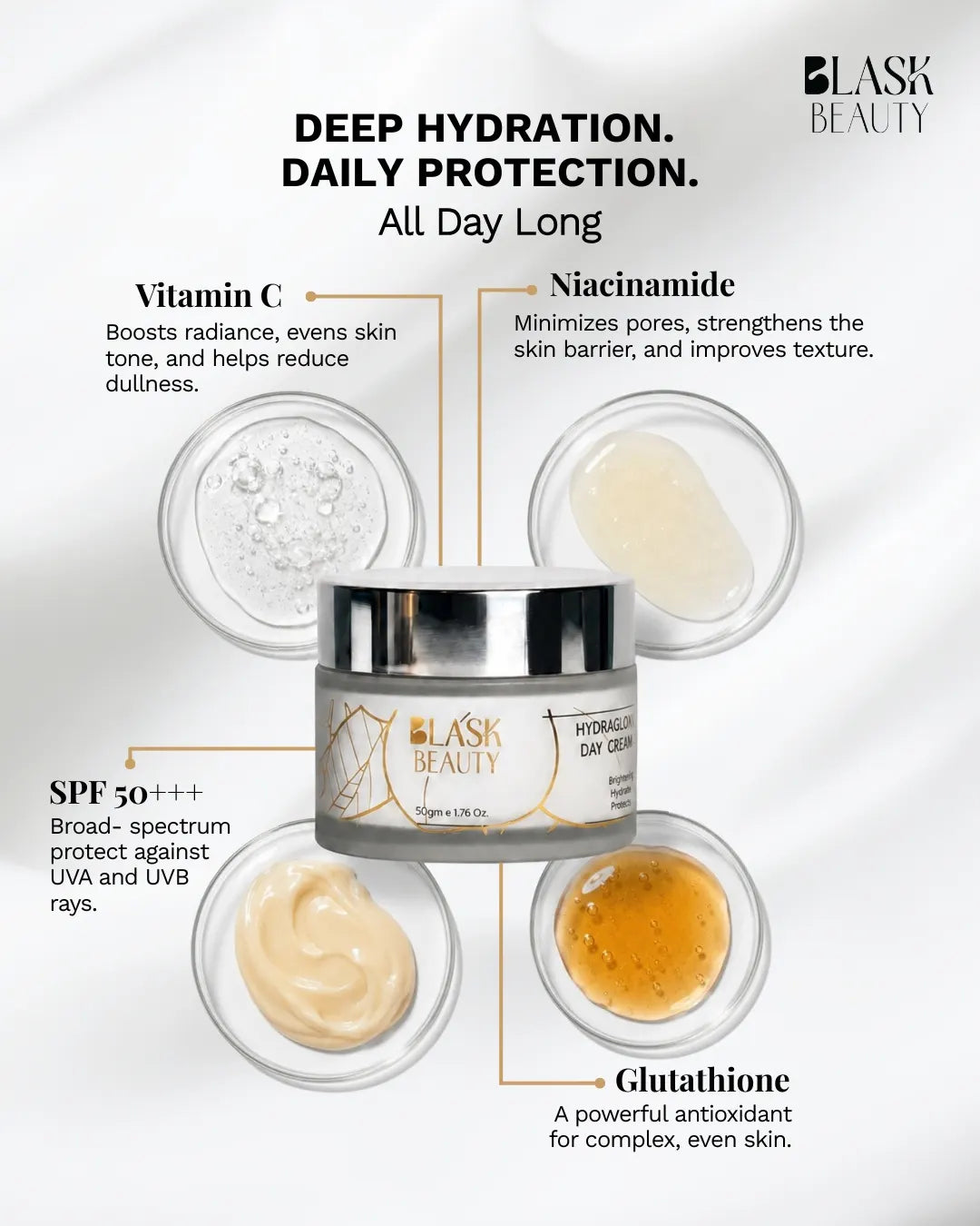BLASK BEAUTY HYDRAGLOW DAY CREAM SPF 50+++