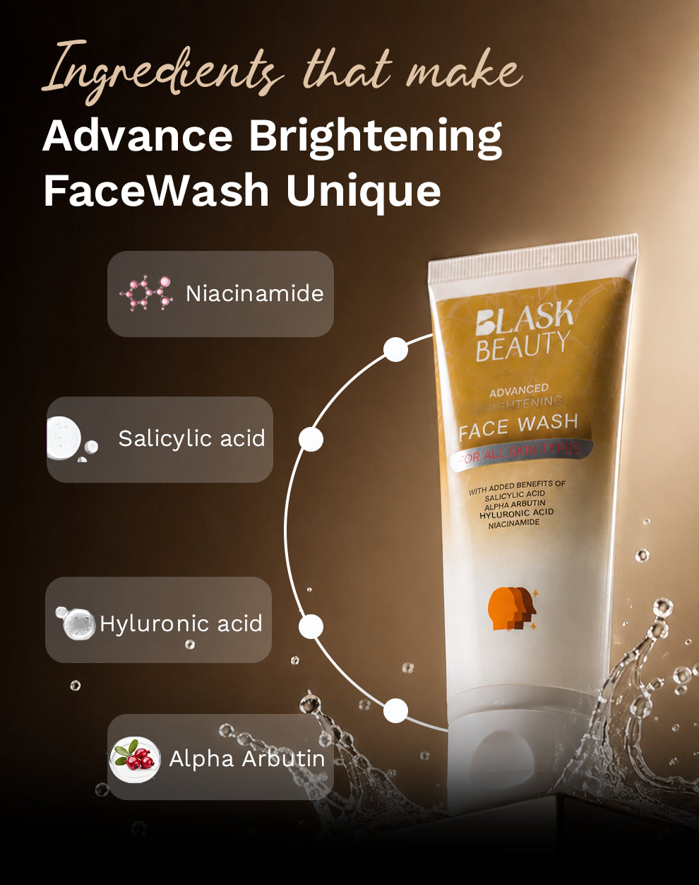 BLASK BEAUTY DAILY RADIANCE TRIIAL COMBO
