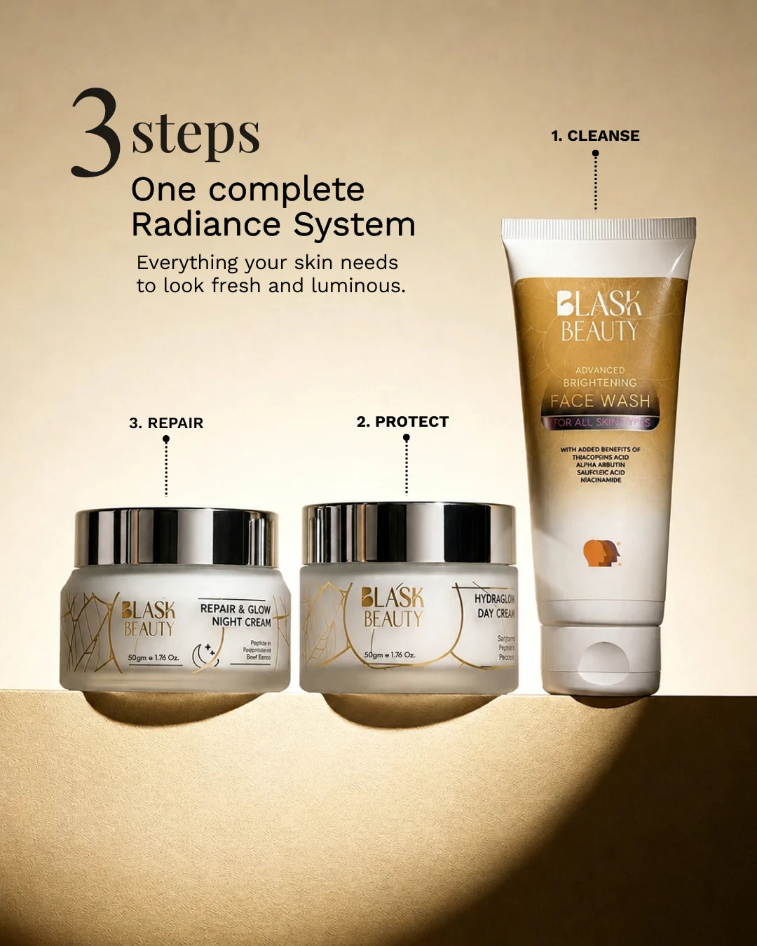 BLASK BEAUTY HYDRAGLOW DAY CREAM SPF 50+++